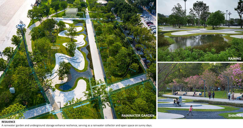 Press kit | 661-85 - Press release | World Architecture Festival 2024 – Day Two Winners of International Architectural Awards Announced - World Architecture Festival (WAF) - Competition - <p>Landscape of the Year - Winner</p><p>Regeneration Of Vitality——Shenzhen Guanlan Riverside Plaza by LAY-OUT Planning Consultants Co., Ltd.</p><p>RESILIENCE<br></p> - Photo credit: LAY-OUT Planning Consultants Co., Ltd