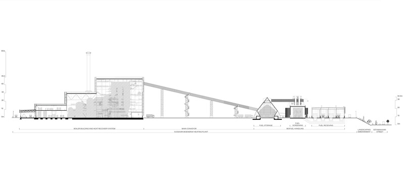 Dossier de presse | 5706-03 - Communiqué de presse | Vuosaari Bioenergy Heating Plant - Kivinen Rusanen Architects - Architecture industrielle - Section through the entire Biofuel Heating Plant - Crédit photo : Kivinen Rusanen Architects