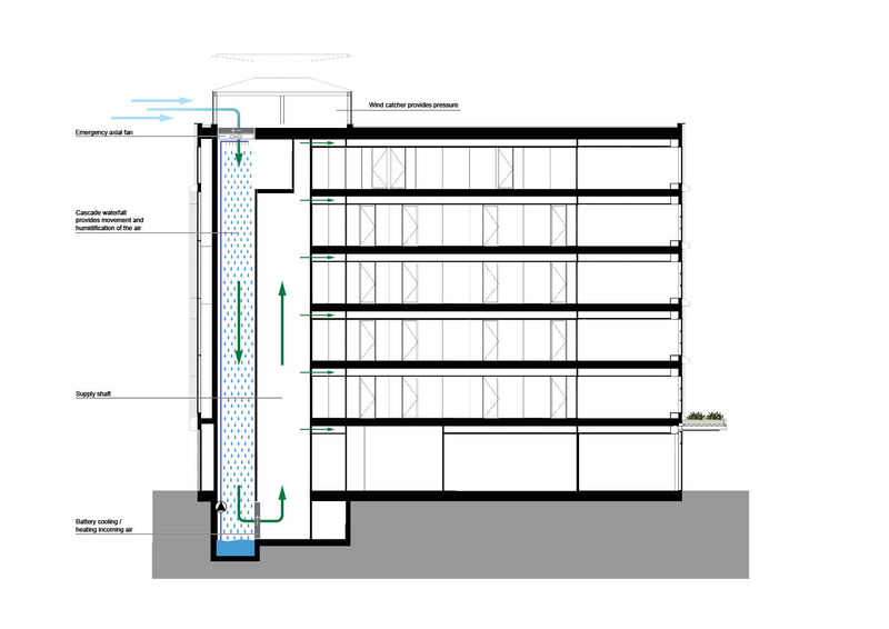 Dossier de presse | 3830-01 - Communiqué de presse | Le Langeveld Building - Paul de Ruiter Architects - Architecture institutionnelle - Crédit photo : Paul de Ruiter Architects