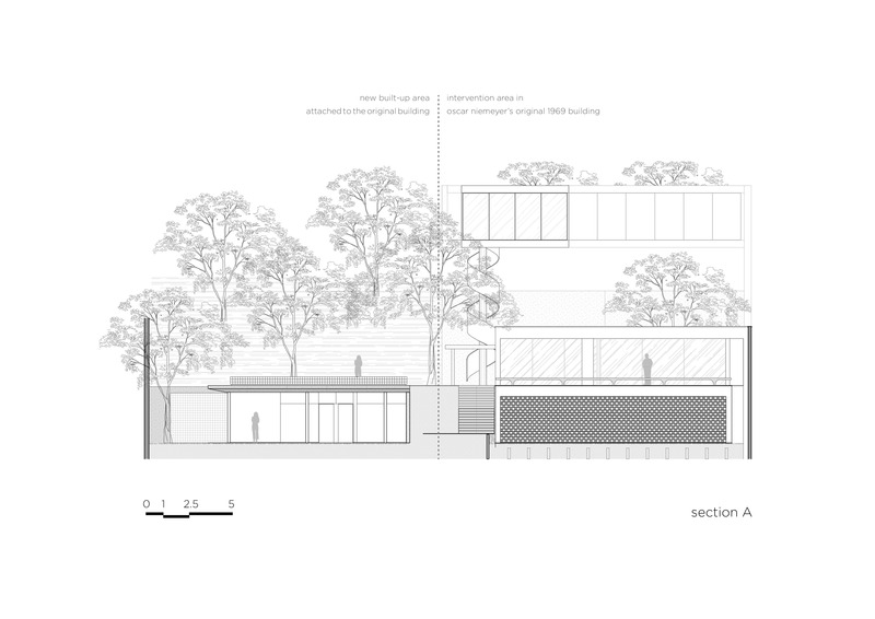 Press kit | 7673-01 - Press release | Itaúna House - Siqueira+Azul - Residential Architecture - Section A - Photo credit: Siqueira+Azul