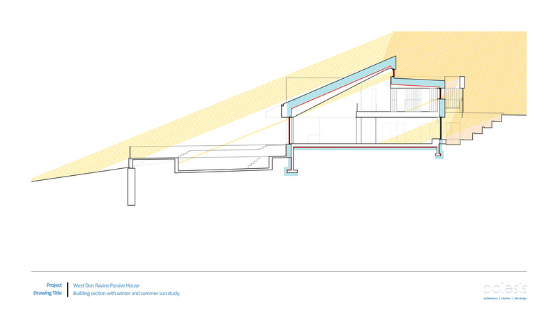 Dossier de presse | 7679-01 - Communiqué de presse | La maison passive West Don Ravine : la progression naturelle de Poiesis Architecture vers la conception passive - Poiesis Architecture - Architecture résidentielle - Coupe du site avec étude solaire - Crédit photo : Poiesis Architecture
