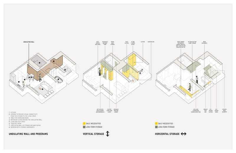 Dossier de presse | 6042-02 - Communiqué de presse | Undulating Compact Home in Hong Kong Defines Spatial Harmony and Provides Ingenious Storage Solutions with ‘Horizontal’ Cabinetry - Adrian Chan Design and Research Office - Design d’intérieur résidentiel - Crédit photo : Kevin Mak