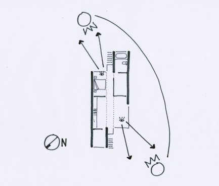 Dossier de presse | 839-01 - Communiqué de presse | Containers of Hope - Benjamin Garcia Saxe Architecture - Architecture résidentielle - Crédit photo : Andres Garcia Lachner