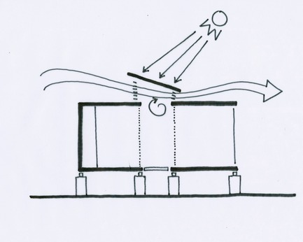 Dossier de presse | 839-01 - Communiqué de presse | Containers of Hope - Benjamin Garcia Saxe Architecture - Architecture résidentielle - Crédit photo : Andres Garcia Lachner