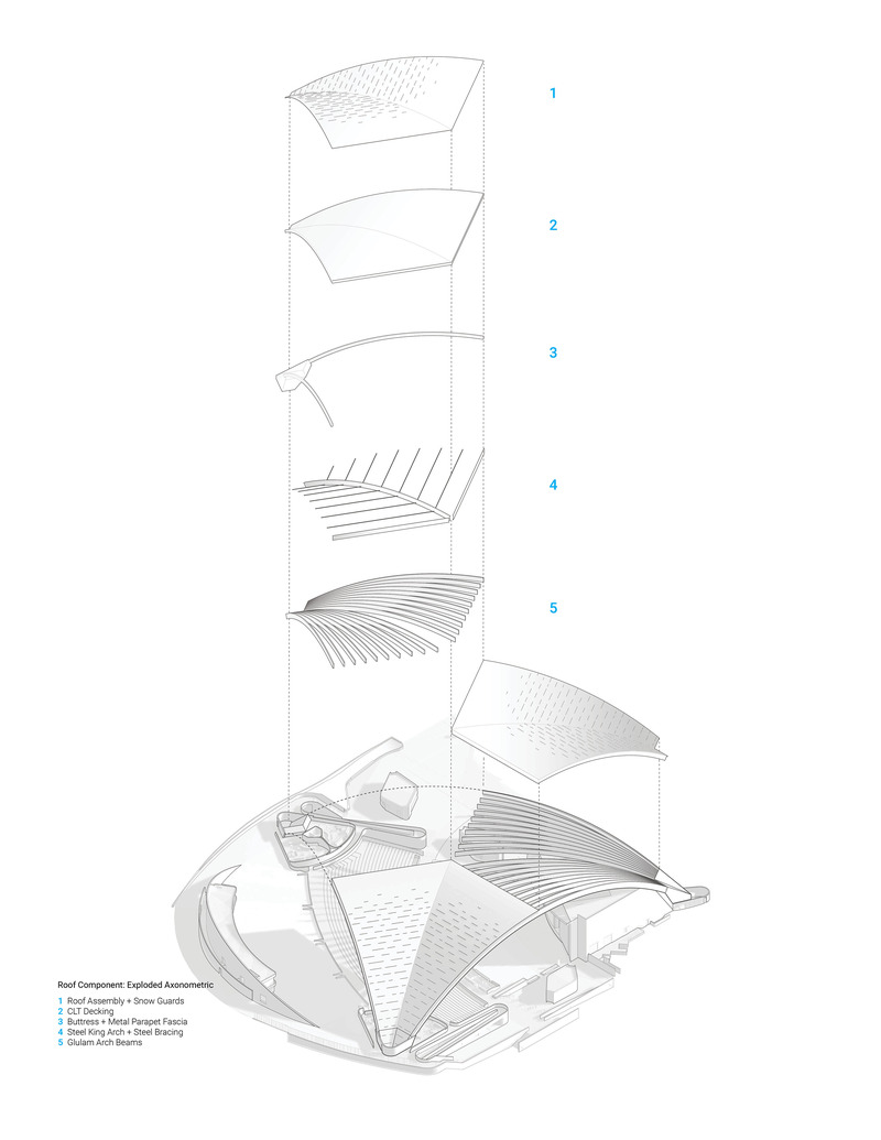 Dossier de presse | 2197-02 - Communiqué de presse | PNE Amphitheatre / Freedom Mobile Arch - Revery Architecture - Architecture commerciale - Exploded axonometric diagram - Crédit photo : Revery