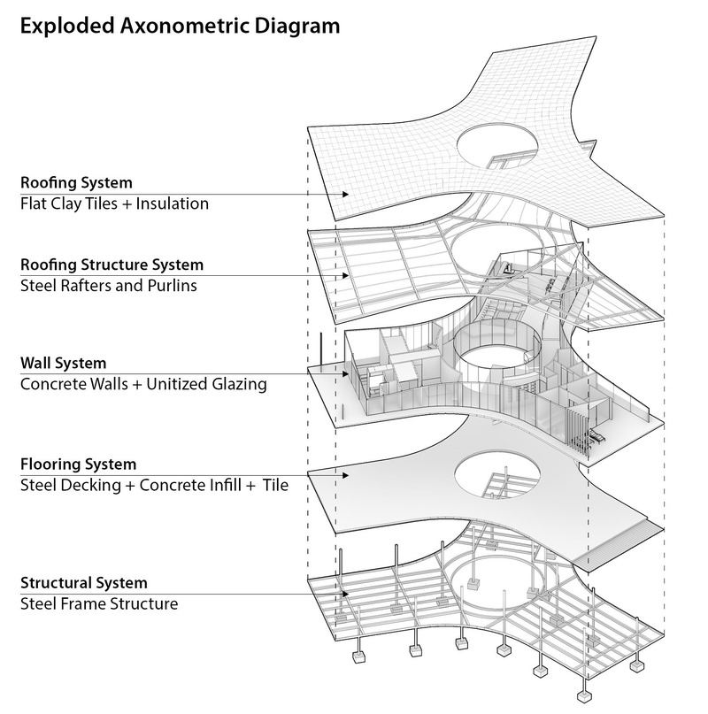 Press kit | 7709-01 - Press release | Forest Within – A Retreat in Kitakaruizawa - inspatia - Residential Architecture - Exploded axonometric showing the project’s material and structural systems - Photo credit: inspatia