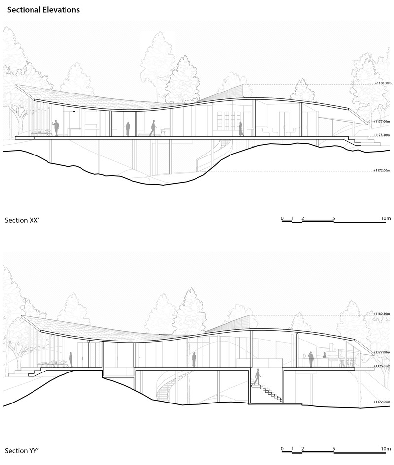 Press kit | 7709-01 - Press release | Forest Within – A Retreat in Kitakaruizawa - inspatia - Residential Architecture - Sectional elevations highlighting terrain, interior volumes, and roof profile. - Photo credit: inspatia