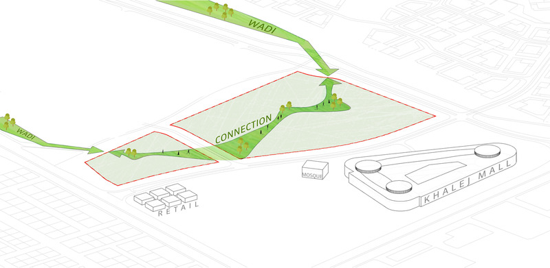 Dossier de presse | 7715-01 - Communiqué de presse | Omrania Wins Architizer A+ Awards for Visionary Water Treatment Complex at King Salman Park - Omrania, part of 10N Collective - Design urbain - Crédit photo : Omrania