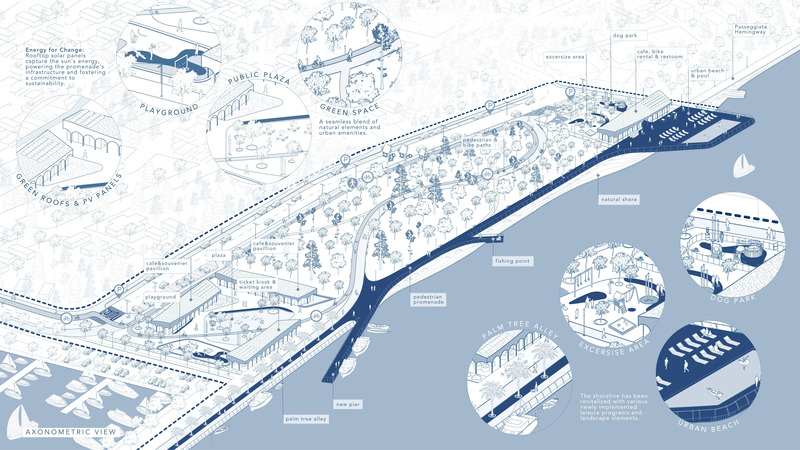 Dossier de presse | 7714-01 - Communiqué de presse | Lignano 2.0: STUDIO VI's Visionary Waterfront Masterplan Wins 2025 Architizer A+Awards - STUDIO VI - Design urbain - Crédit photo : STUDIO VI