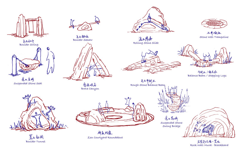 Dossier de presse | 7020-03 - Communiqué de presse | Boulder Park: A 3D Concrete-Printed Playground - XISUI Design - Architecture de paysage - Stone Activity Type Sketches - Crédit photo : XISUI Design, 2024