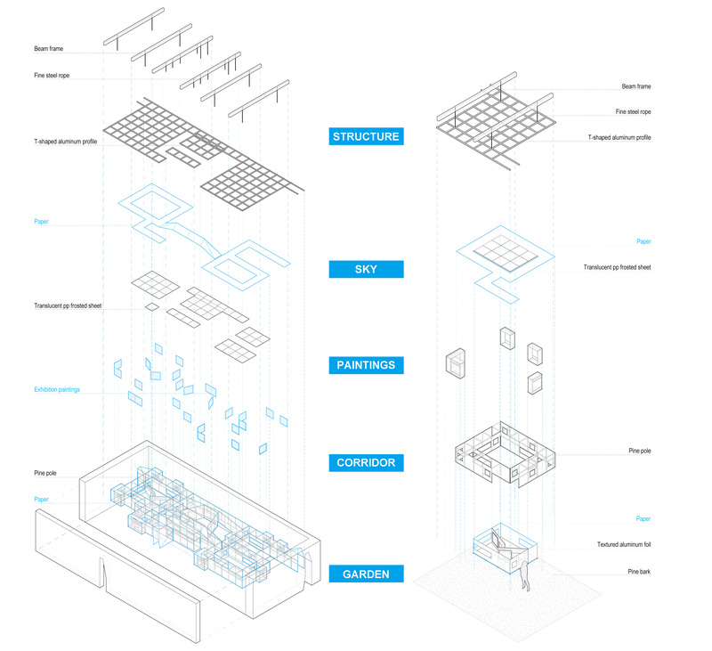 Dossier de presse | 7733-01 - Communiqué de presse | Garden for the Eyes - c+d studio - Design d’intérieur commercial - Exploded Axonometric Diagram - Crédit photo : c+d studio