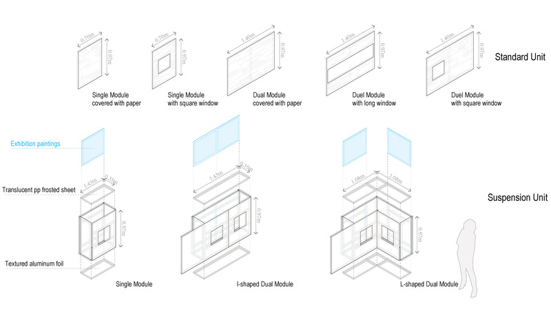 Dossier de presse | 7733-01 - Communiqué de presse | Garden for the Eyes - c+d studio - Design d’intérieur commercial - Module units diagram - Crédit photo : c+d studio