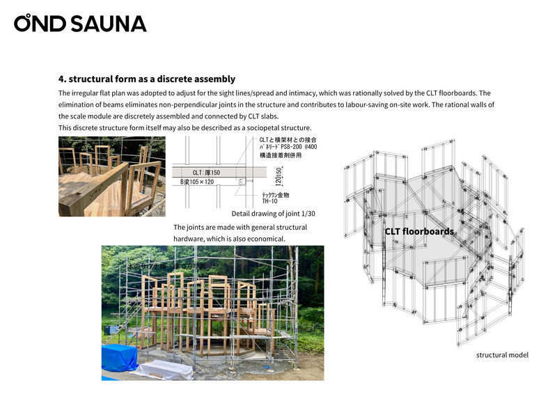 Dossier de presse | 7725-01 - Communiqué de presse | OND SAUNA a remporté le prix Architizer A+Awards 2025 - AMANE ARCHI - Architecture commerciale - <p>Une structure sociopétale</p> - Crédit photo : Taro SHIMOKAWA