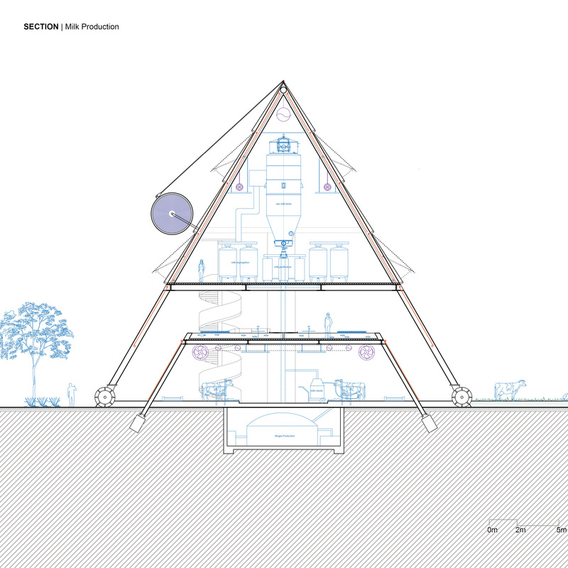 Dossier de presse | 7739-01 - Communiqué de presse | Brooklyn Dairy Project - Yujin CAO + Xiaofan YE - Design urbain - Crédit photo : Yujin CAO + Xiaofan YE