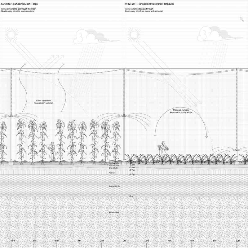 Dossier de presse | 7739-01 - Communiqué de presse | Brooklyn Dairy Project - Yujin CAO + Xiaofan YE - Design urbain - Crédit photo : Yujin CAO + Xiaofan YE