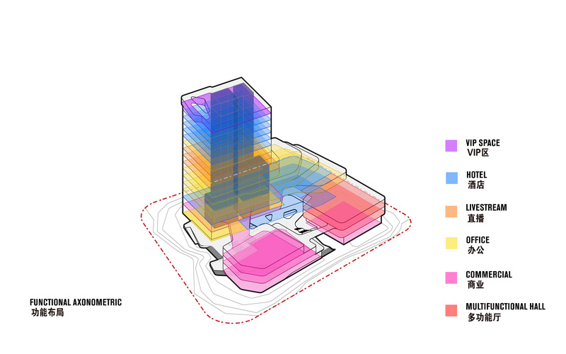 Press kit | 5714-05 - Press release | Aimer Suzhou Headquarters - Crossboundaries - Commercial Architecture - Crossboundaries_Aimer Suzhou Headquarters_Functional Axonometric - Photo credit: Crossboundaries