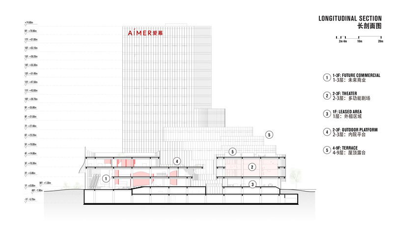 Press kit | 5714-05 - Press release | Aimer Suzhou Headquarters - Crossboundaries - Commercial Architecture -  Crossboundaries_Aimer Suzhou Headquarters_Long Section  - Photo credit: Crossboundaries<br style="">