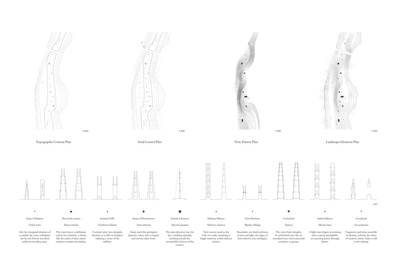 Press kit | 5651-08 - Press release | Ten Caskets of the River Flow - LIN architecture - Landscape Architecture - plan detail - Photo credit: lin architecture