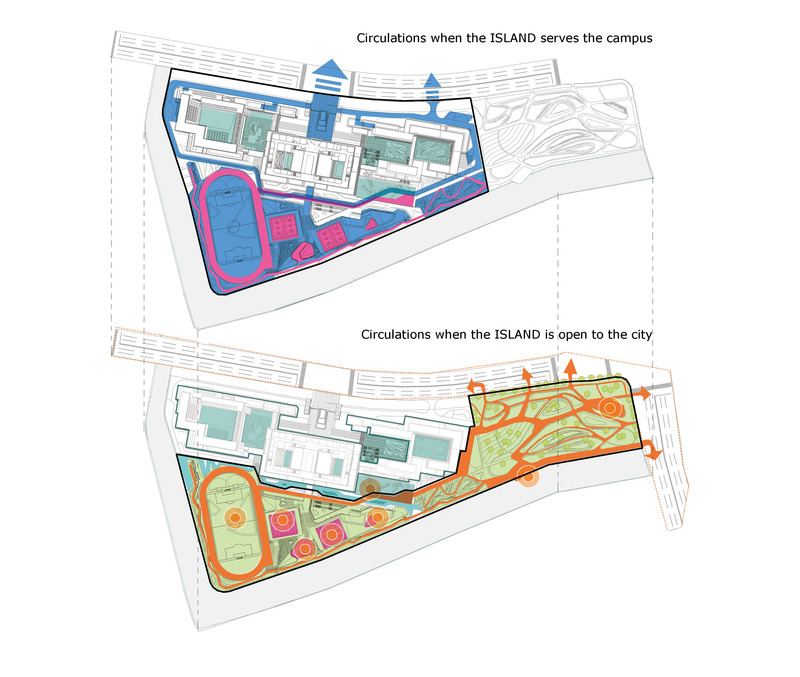 Dossier de presse | 7733-02 - Communiqué de presse | Island City Life - c+d studio - Architecture institutionnelle - time-sharing with the city - Crédit photo : c+d studio