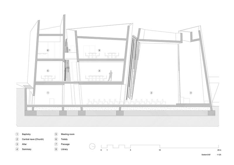 Dossier de presse | 661-90 - Communiqué de presse | World Building of the Year and Interior of the Year revealed at World Architecture Festival 2025 - World Architecture Festival - Évènement + Exposition - <p>World Building of the Year</p><p>The Holy Redeemer Church and Community Centre of Las Chumberas by Fernando Menis_Section</p> - Crédit photo : Fernando Menis