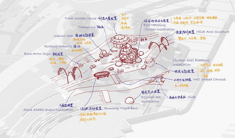 Dossier de presse | 7020-05 - Communiqué de presse | Cishan Tribe: Where 8,000-Year Cultural Relics Encounter Public Children's Space - XISUI Design - Architecture de paysage - Concept Sketch - Crédit photo : XISUI Design