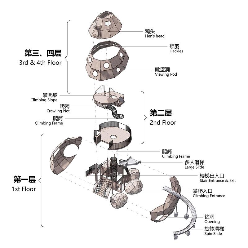 Dossier de presse | 7020-05 - Communiqué de presse | Cishan Tribe: Where 8,000-Year Cultural Relics Encounter Public Children's Space - XISUI Design - Architecture de paysage - Main Installation Structure Explosion Diagram - Crédit photo : XISUI Design