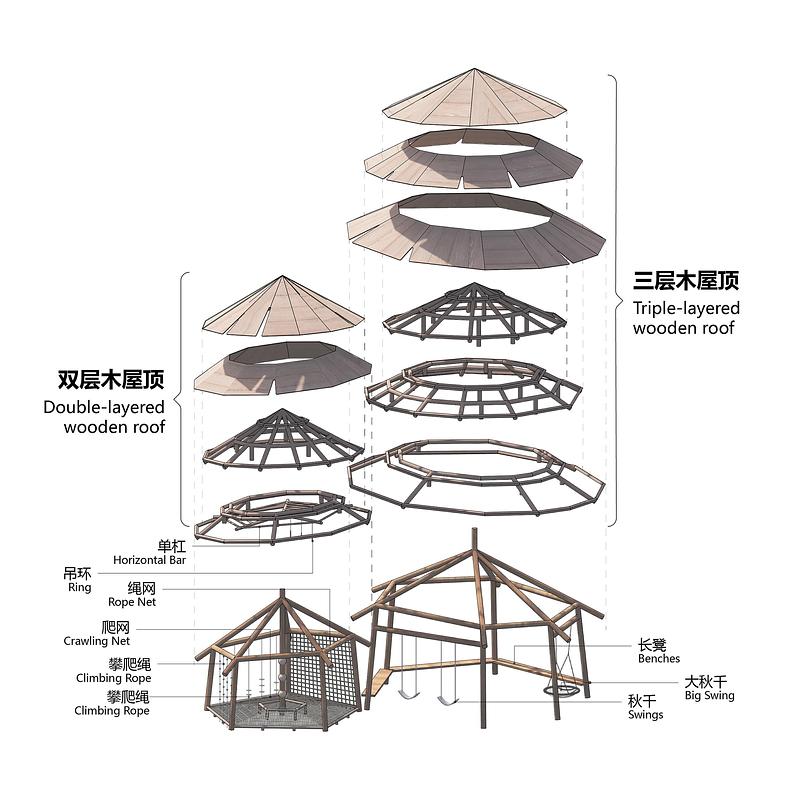 Dossier de presse | 7020-05 - Communiqué de presse | Cishan Tribe: Where 8,000-Year Cultural Relics Encounter Public Children's Space - XISUI Design - Architecture de paysage - Tribal Wooden House Structure Explosion Diagram - Crédit photo : XISUI Design