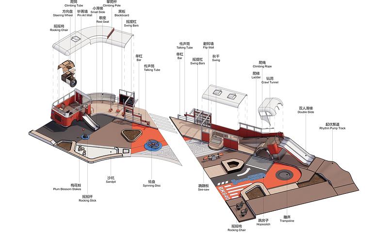 Press kit | 7020-04 - Press release | Old Beijing Bus: The Public Children's Space with a Bus Theme on the Streets of Changping - XISUI Design - Landscape Architecture - Overall site axonometric and main installation exploded diagram<br> - Photo credit: XISUI Design