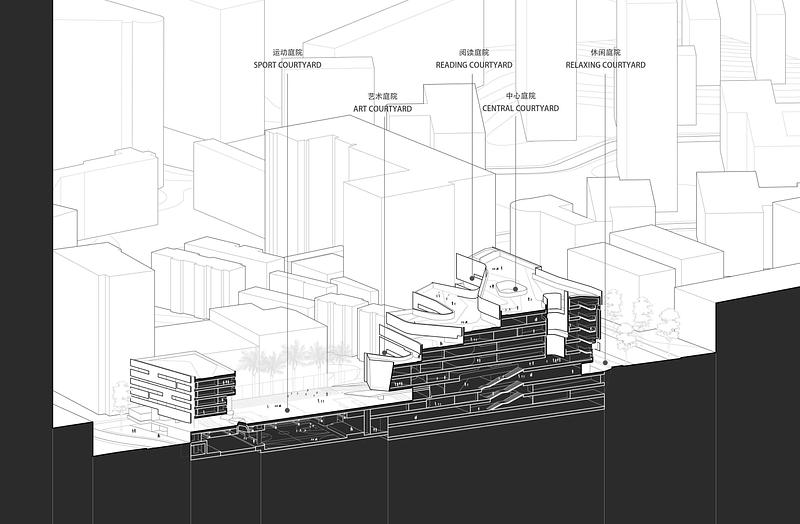 Dossier de presse | 2606-04 - Communiqué de presse | Cuizhu Foreign Language School - Studio Link-Arc - Architecture institutionnelle - Perspective section - Crédit photo : Studio Link-Arc
