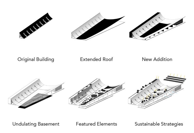 Press kit | 7717-01 - Press release | Brise-Vent Havre Harbor Museum - LYT-X Studio - Institutional Architecture - Concept - Photo credit: LYT-X Studio