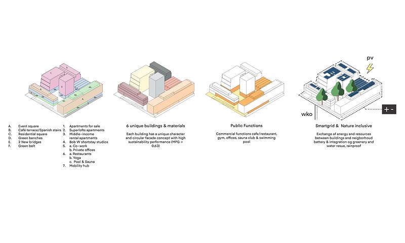 Dossier de presse | 3097-02 - Communiqué de presse | Republica - Marc Koehler Associates - Architecture résidentielle - Crédit photo : MKA