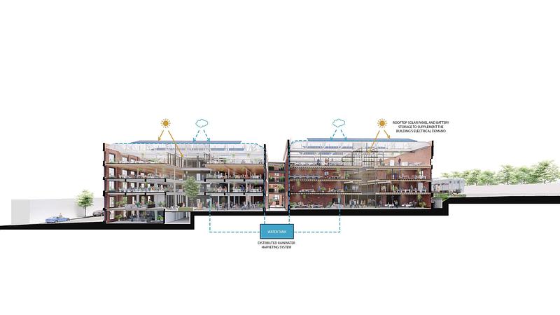 Dossier de presse | 2889-01 - Communiqué de presse | Woods Bagot Reimagines Historic Wool Stores as Contemporary Mixed-Use Precinct - Woods Bagot - Architecture commerciale - Crédit photo : Woods Bagot