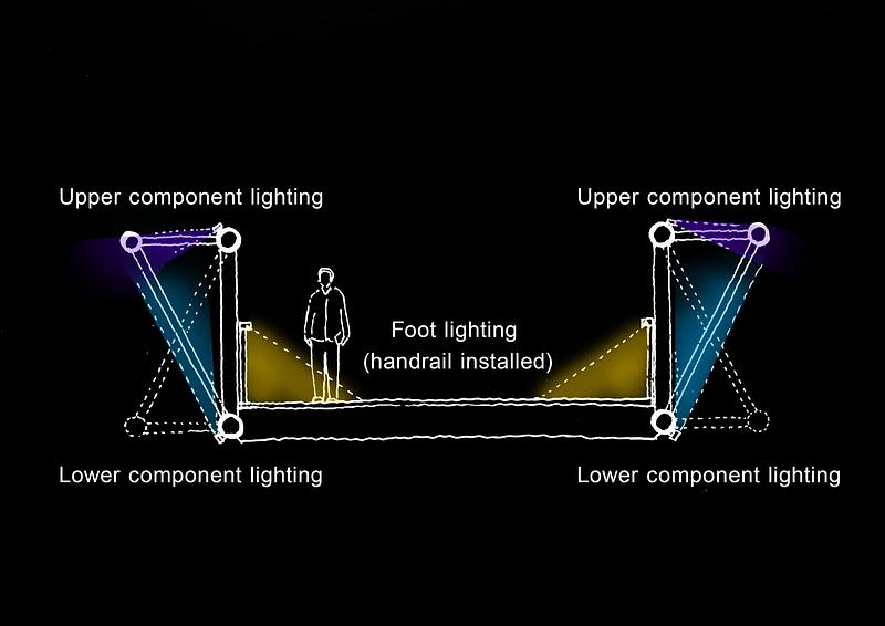Press kit | 7620-02 - Press release | Reimei Kobashi Wins the Architecture MasterPrize 2025 - Hoshino Architects Inc. - Landscape Architecture - Photo credit: Hoshino Architects