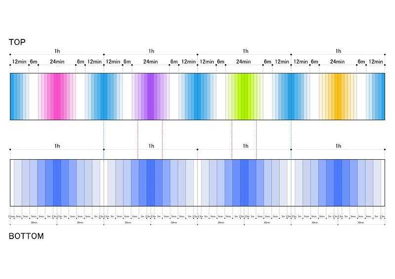Press kit | 7620-02 - Press release | Reimei Kobashi Wins the Architecture MasterPrize 2025 - Hoshino Architects Inc. - Landscape Architecture - Photo credit: Hoshino Architects