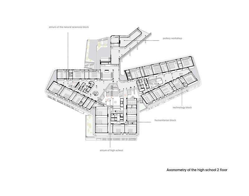 Press kit | 4008-03 - Press release | The Educational Complex Sirius - ATRIUM - Institutional Architecture - Axonometry of the high school - Photo credit: ATRIUM