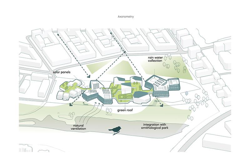 Press kit | 4008-03 - Press release | The Educational Complex Sirius - ATRIUM - Institutional Architecture - Green technologies - Photo credit: ATRIUM