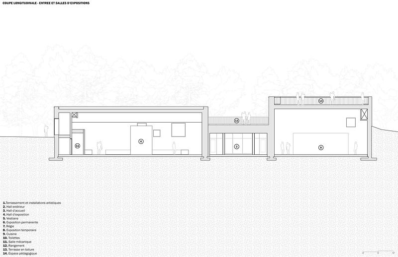 Dossier de presse | 1057-14 - Communiqué de presse | KANVA dévoile le musée du Parc Marie-Victorin : habiter la topographie pour révéler un patrimoine forgé par le temps - KANVA - Architecture institutionnelle - Crédit photo : KANVA