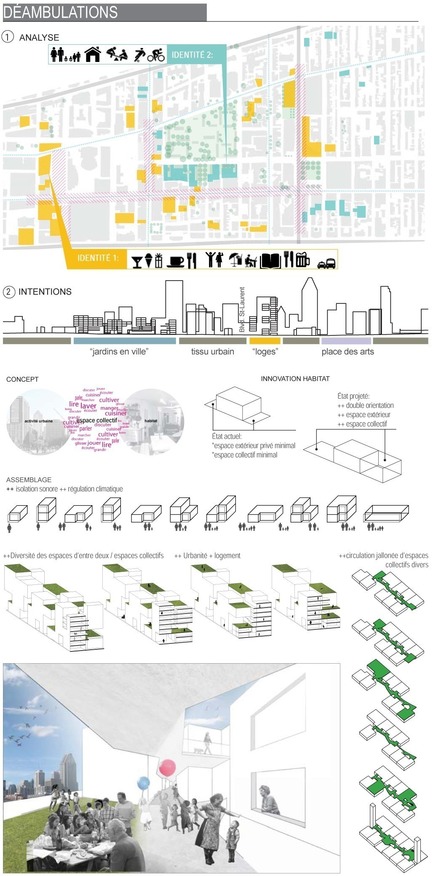 Press kit | 801-06 - Press release | Announce of the results of the urban design ideas contest for the Quartier Latin - Arrondissement de Ville-Marie - Competition - 
WINNER<br><br>Atelier Ville Architecture Paysage<br>Louis Paul Lemieux, architecte<br>DÉAMBULATIONS -&nbsp;QUE SE PASSE T-IL ENTRE NOTRE PORTE DE LOGEMENT ET LA VILLE ?
