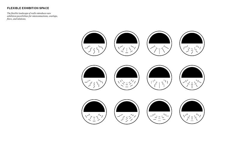 Dossier de presse | 7528-01 - Communiqué de presse | SPECTACLE Unveils the Concept for the New Museum of Aboriginal Peoples’ Art and Artifacts (MOAPAA) - SPECTACLE Bureau for Architecture and Urbanism Inc. - Architecture commerciale - Crédit photo : SPECTACLE
