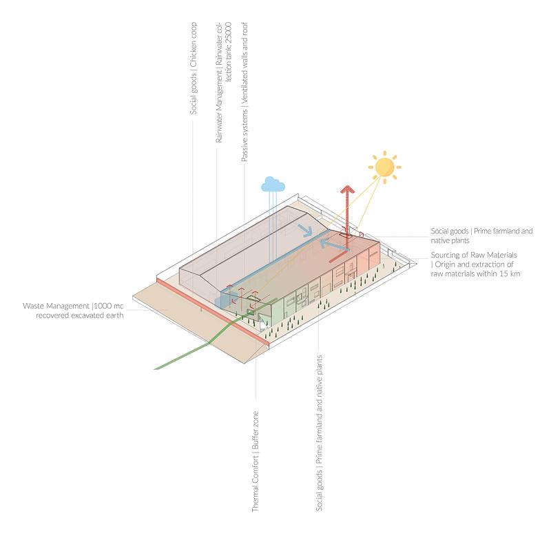 Press kit | 5699-01 - Press release | After the Drawing Ends - Davood Boroojeni Office - Industrial Architecture - Photo credit: Davood Boroojeni Office