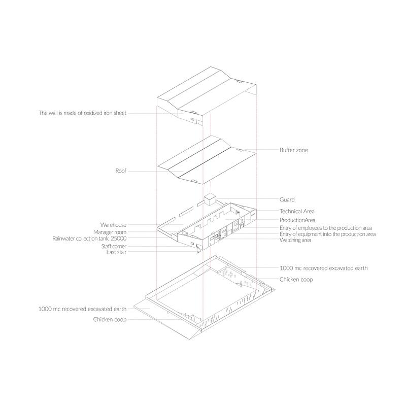 Press kit | 5699-01 - Press release | After the Drawing Ends - Davood Boroojeni Office - Industrial Architecture - Photo credit: Davood Boroojeni Office