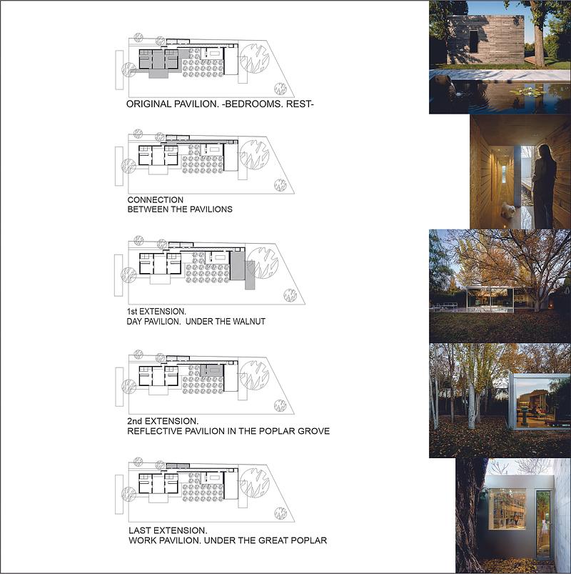 Press kit | 7923-01 - Press release | When Place Becomes Architecture - Martín Martín arquitectos - Residential Architecture - <font dir="auto" style="vertical-align: inherit;"><font dir="auto" style="vertical-align: inherit;"><font dir="auto" style="vertical-align: inherit;"><font dir="auto" style="vertical-align: inherit;">Loe emotional. Martin Martin arquitectos 02.jpg</font></font></font></font><font dir="auto" style="vertical-align: inherit;"><font dir="auto" style="vertical-align: inherit;"></font></font> - Photo credit: <font dir="auto" style="vertical-align: inherit;"><font dir="auto" style="vertical-align: inherit;">Javier Callejas</font></font><font dir="auto" style="vertical-align: inherit;"><font dir="auto" style="vertical-align: inherit;"></font></font>