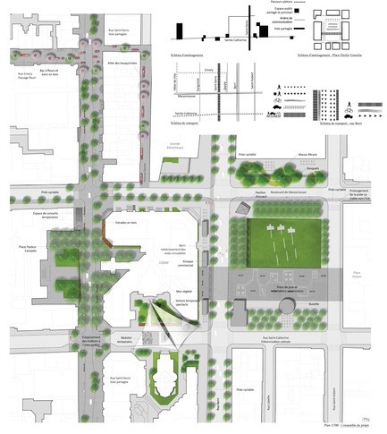 Press kit | 801-06 - Press release | Announce of the results of the urban design ideas contest for the Quartier Latin - Arrondissement de Ville-Marie - Competition - WINNER<br><br>Atelier Ville Architecture Paysage<br>Louis Paul Lemieux&nbsp;<br>PARTAGES
