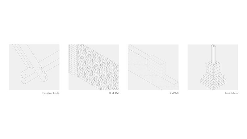 Press kit | 7939-01 - Press release | $2,500 Vernacular Home - Xinyun Li - Residential Architecture - Photo credit: Xinyun Li