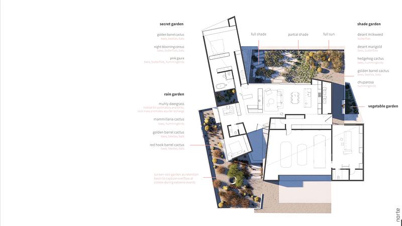 Dossier de presse | 7926-01 - Communiqué de presse | Casa Ala Blanca - HK ASSOCIATES - Architecture résidentielle - Plan des écosystèmes - Crédit photo : HK ASSOCIATES