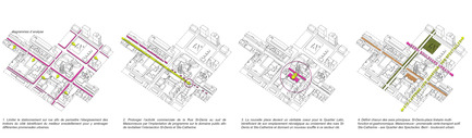 Press kit | 801-06 - Press release | Announce of the results of the urban design ideas contest for the Quartier Latin - Arrondissement de Ville-Marie - Competition - WINNER<br><br>Maxime Gagné Architecte<br>Maxime Gagné&nbsp;<br>SOUS LES PAVÉS LA LUMIÈRE