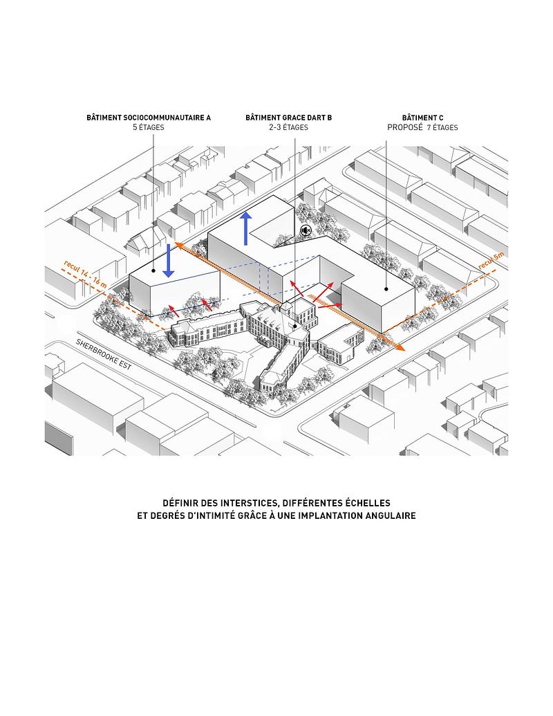 Dossier de presse | 952-39 - Communiqué de presse | MELLEM GRACE DART : La reconversion audacieuse d’un symbole patrimonial en un milieu de vie contemporain et inclusif - Provencher_Roy - Architecture institutionnelle - Crédit photo : Provencher_Roy