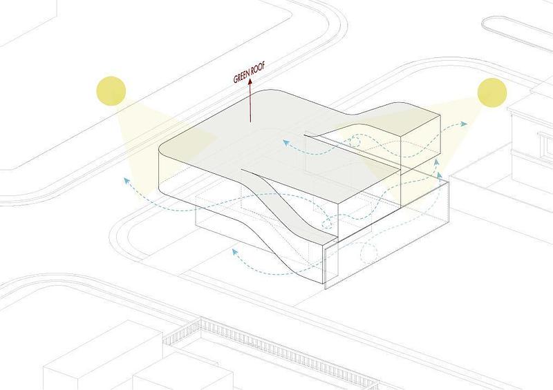 Press kit | 6235-01 - Press release | Split Mass Residence - K-Thengono Design Studio - Residential Architecture - Concept Diagram_Step 7 - Photo credit: K-Thengono Design Studio