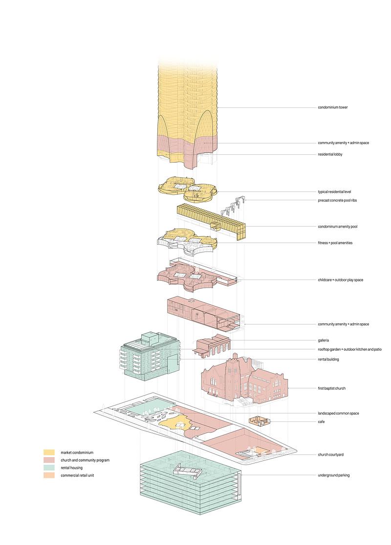 Dossier de presse | 2197-03 - Communiqué de presse | The Butterfly + First Baptist Church Complex - Revery Architecture - Architecture résidentielle - Program Axonometric - Crédit photo : Revery Architecture