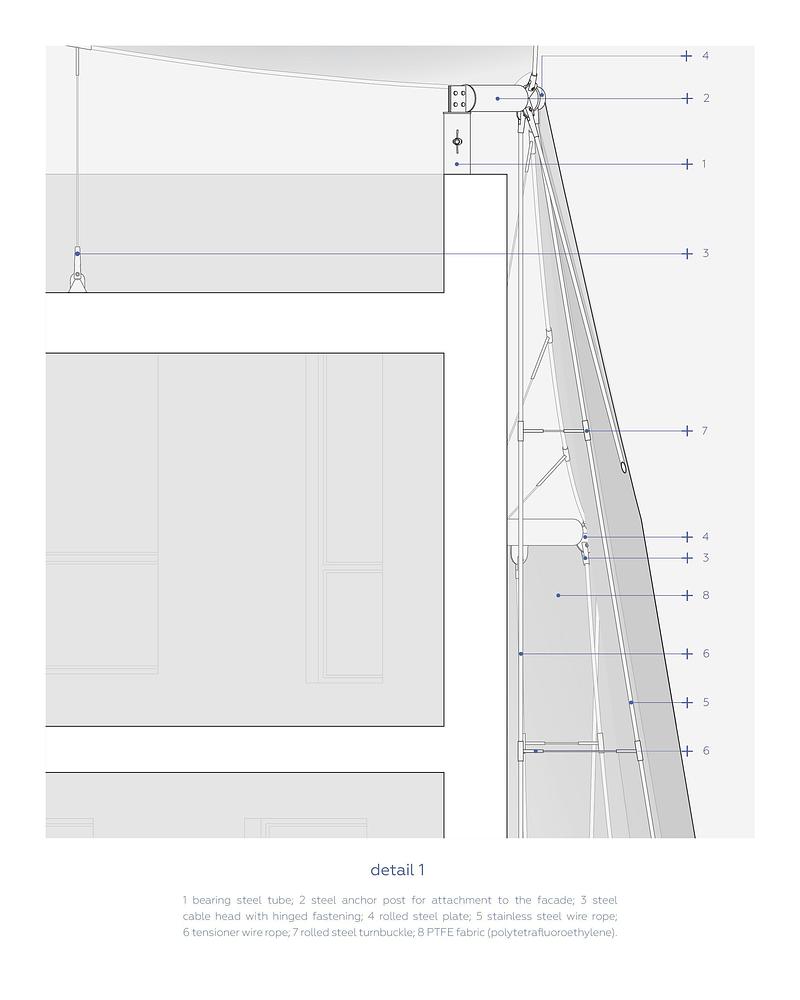 Press kit | 7779-02 - Press release | Tabakerka: A Project to Reconstruct the Facade Theater - .ket bureau - Commercial Architecture - ket_bureau_tabakerka_detail 1 - Photo credit: .ket bureau